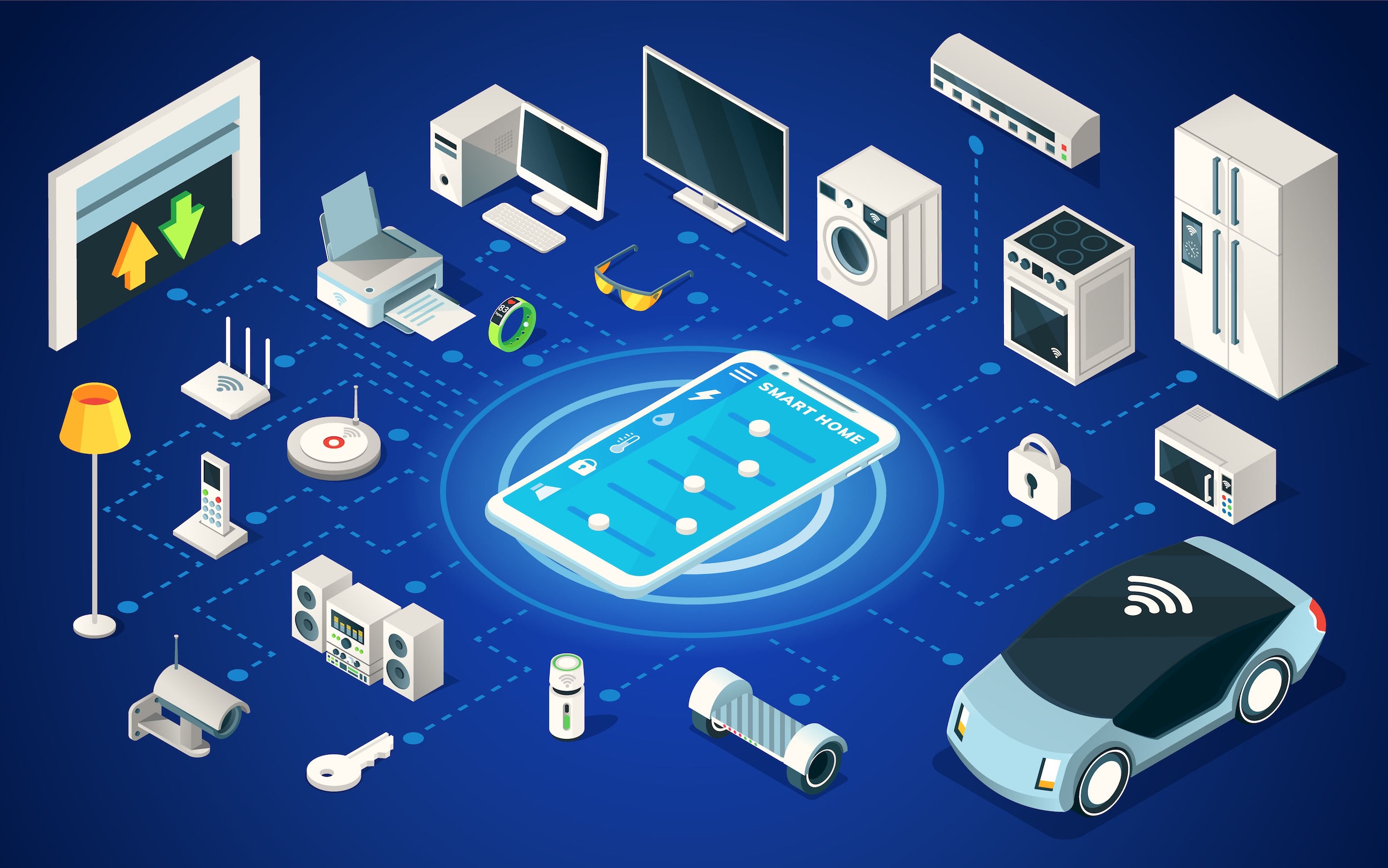 Internet of Things (IoT)